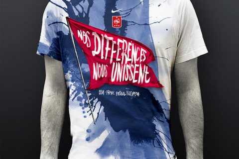 Abstract Style Of Handler